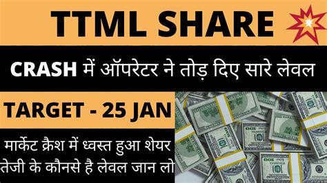 TTML Share Latest News TTML Share News TTML Share Price Target TTML