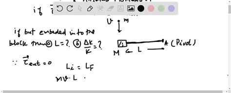 Solved A Wooden Block Of Mass M Resting On A Frictionless Horizontal