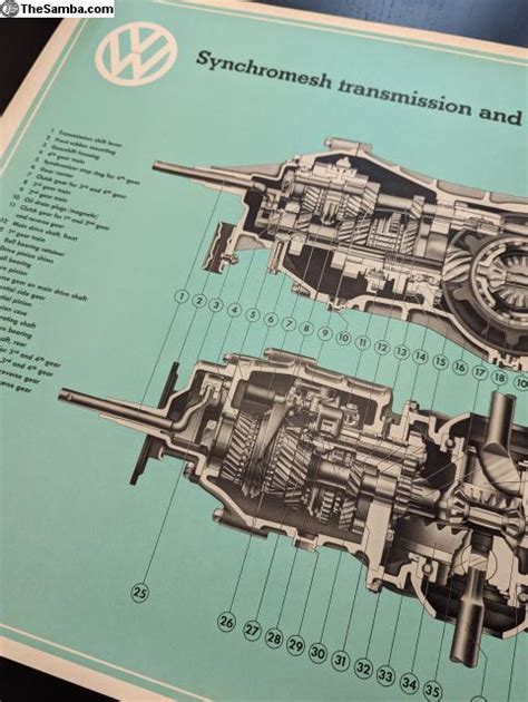 Thesamba Vw Classifieds Volkswagen Synchro Transmission