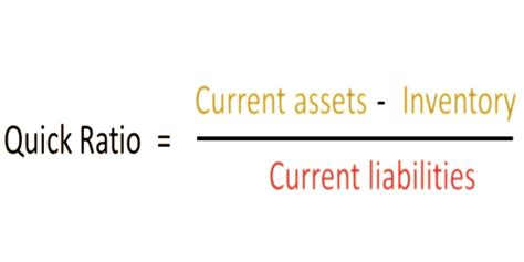 quick ratio assignment point