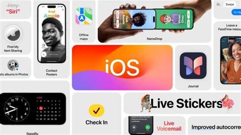 Ios Alacak Almayacak Iphone Modelleri Belli Oldu Te Tam Liste