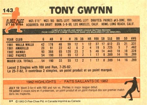 Tony Gwynn Rookie Cards The Ultimate Collectors Guide Old Sports Cards