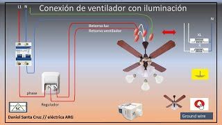 Ap Ndice Interior Avisp N Regulador Velocidad Ventilador Techo Concepto