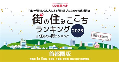 いい部屋ネット「街の住みここち ＆ 住みたい街ランキング2023＜埼玉県版＞」発表｜大東建託のプレスリリース