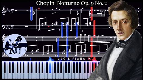 Chopin Notturno In Mi Bemolle Maggiore Op No Youtube