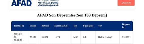 Son Dak Ka Hatay Da Ve B Y Kl Nde Iki Deprem Daha Y K Lan