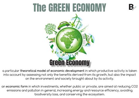 Green Economy: being sustainable is a big business! | B-PlanNow