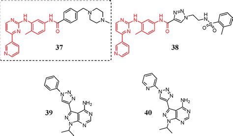 Chemical Structures Of Protein Kinase Inhibitors 37 Imatinib A