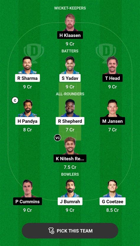 Mi Vs Srh Dream11 Prediction 55th Match Top Fantasy Picks