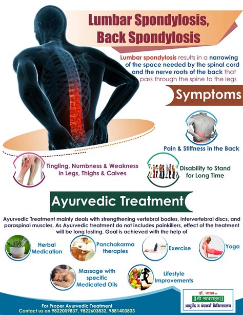 Lumbar Spondylosis Treatment