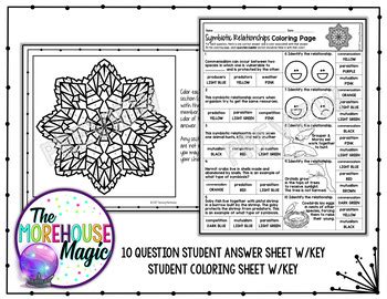 Symbiosis And Symbiotic Relationships Color By Number Science Color