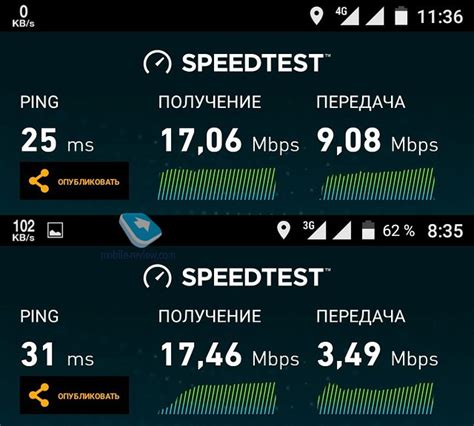 Mobile-review.com Смартфон Tele2 Maxi Plus LTE