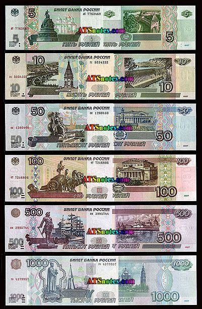 Pin on Currency