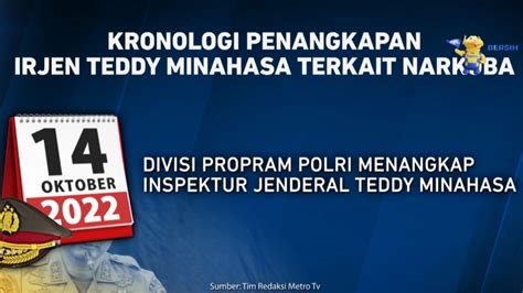 Kronologi Penangkapan Irjen Teddy Minahasa Atas Kasus Penyalahgunaan