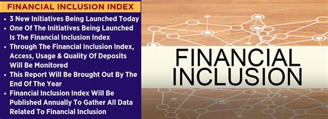 Financial Inclusion Index Ias Gatewayy