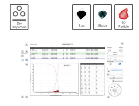 Zephyr Esr Crea Particle Science