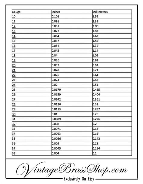 Free Chart To Convert Wire And Sheet Metal Gauges To Inches Etsy