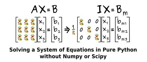 Solving A System Of Equations In Pure Python Without Numpy Or Scipy