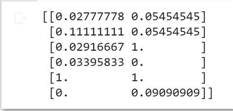 How To Normalize A Column In Pandas Dataframe