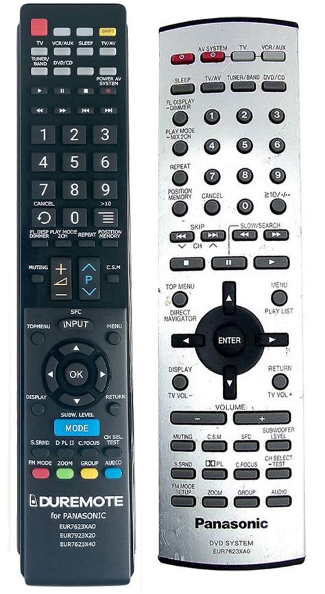 Panasonic Dvd Remote Ubicaciondepersonas Cdmx Gob Mx