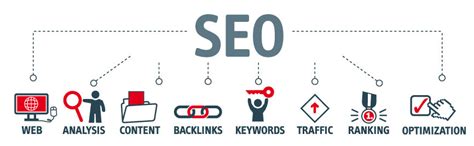 What Is A Backlink And How To Evaluate And Acquire Them Laptrinhx