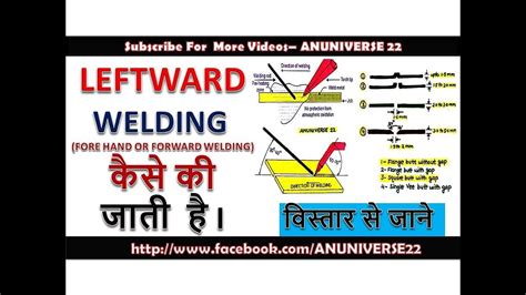 Leftward Welding Technique Anuniverse Youtube