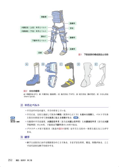 PTOTビジュアルテキスト義肢装具学 第2版異常とその対応がわかる動画付き 羊土社