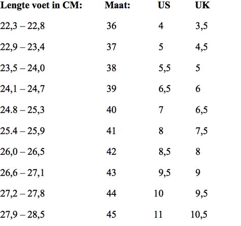 Hoe U Uw Schoenmaat Weet