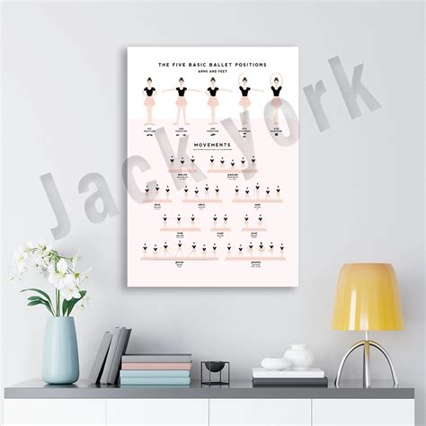 Ballet Positions Poster