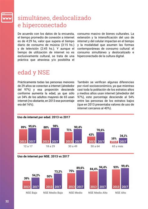 Pdf Encuesta Nacional De Consumos Culturales 2017 5 PresentaciÓn La