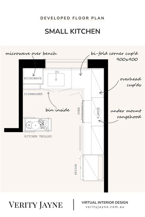 What To Put Where In A Small Kitchen Design — Verity Jayne