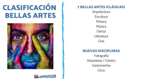 ¿cuáles Son Los 8 Tipos De Arte Escuela Particular Arrayan