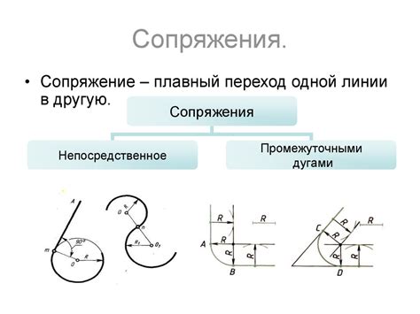 Сопряжения - презентация онлайн