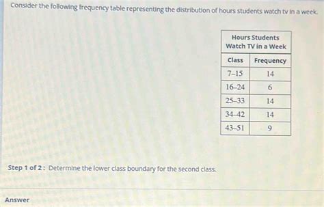 Consider The Following Frequency Table Representing The Distribution Of