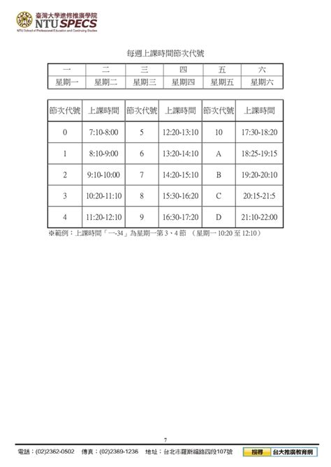 【推廣教育中心】轉知 國立臺灣大學「109學年度第1學期推廣教育隨班附讀學分班」 報名中