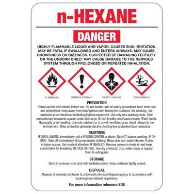 Onveilige producten in de garage: wat is n-hexaan?