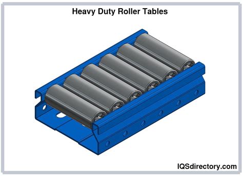 Roller Tables What Are They Construction Types And Uses