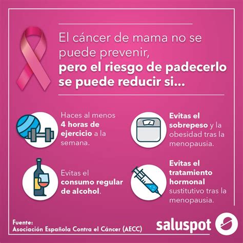 Cómo Prevenir El Riesgo A Sufrir Cáncer De Mama Cancer De Mama El