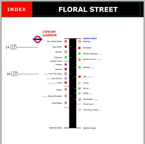 Shops on Floral Street in Covent Garden