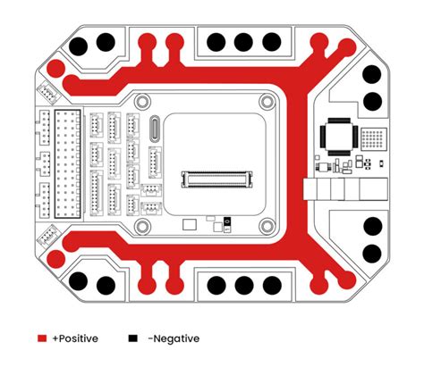 Cuav Can Pdb Multifunctional Autopilot Baseboard Cuav Official Store