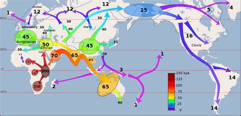 2 0 Introduction Introduction To The Evolution And Biology Of Sex