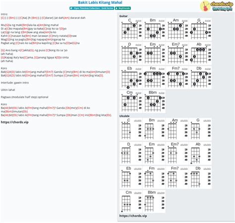 Chord: Bakit Labis Kitang Mahal - tab, song lyric, sheet, guitar, ukulele | chords.vip