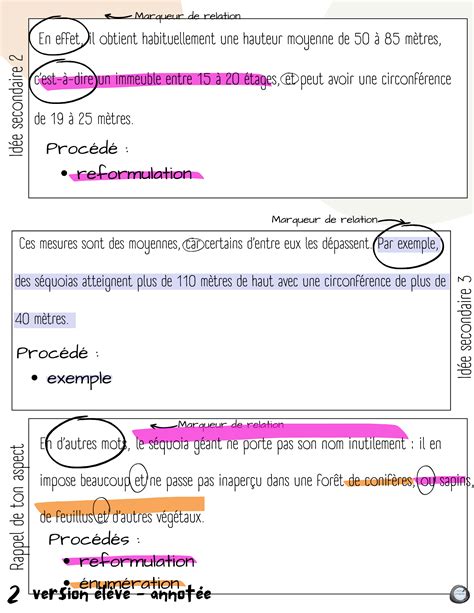 Écrire un développement d un texte descriptif