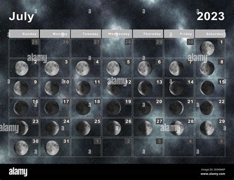 Julio 2023 Calendario lunar Ciclos lunares Fases lunares Fotografía