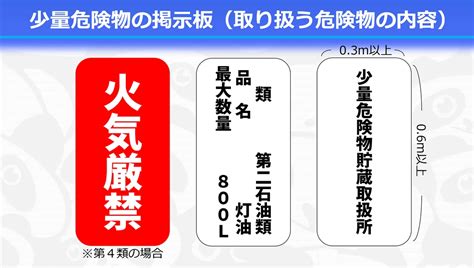 訳あり品送料無料 ユニット 828 88a 危険物標識3連 禁煙 火気厳禁 危険 Mainchujp