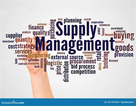 Supply Management Word Cloud And Hand With Marker Concept Stock