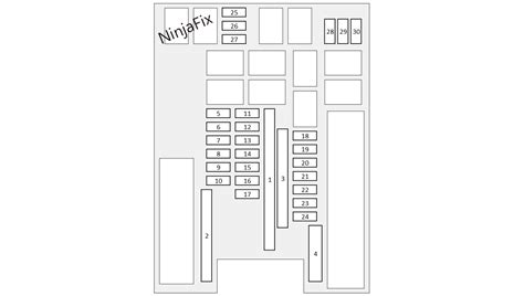 Honda Crv Fuse Box Diagram And Location Ninja Fix