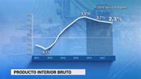 Telediario 1 La Economía Española Crecerá Un 2 7 Este Año Según El