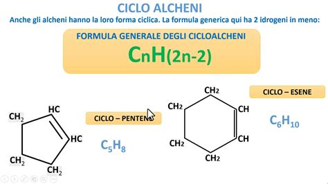 Idrocarburi Insaturi I Ciclo Alcheni Youtube