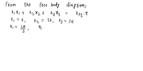 1 31 Derive The Expression For The Equivalent Spring Constant That Relates The Applied Force F